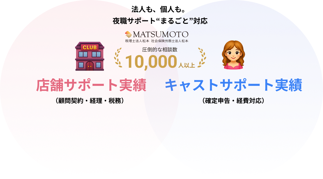 法人も、個人も。夜職サポート“まるごと”対応
